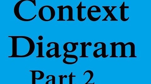 Context Diagram Sinhala Part 2