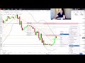 Lesson 18 - Cable Breakout - USD/GBP Forex Pair - YouTube