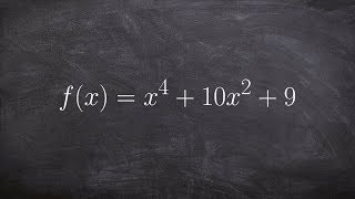 Find all of the Zeros of a Polynomial by Factoring