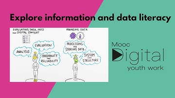 Explore information and data literacy. DigComp 2.1.