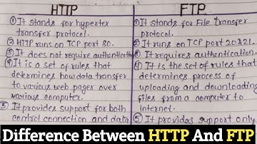 HTTP Vs FTP | Difference Between HTTP And FTP | Working Of HTTP And FTP | Comparison Of HTTP And FTP
