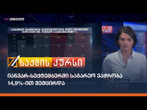 იანვარ-სექტემბერში საგარეო ვაჭრობა 14,9%-ით შემცირდა