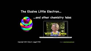 Doc Dena Chemistry 2.2.A Coulomb’s Law/Ionic Bonding