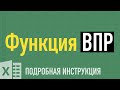 Функция ВПР в Excel ➤ Как пользоваться функцией ВПР (VLOOKUP) в Excel