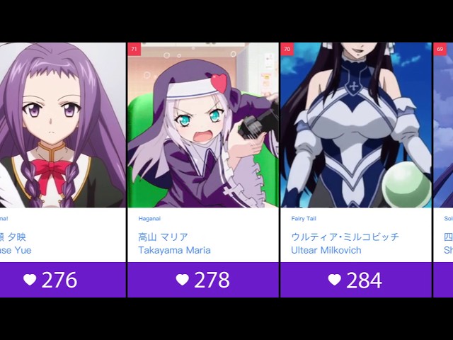 10 Most Iconic Anime Girls With Purple Hair