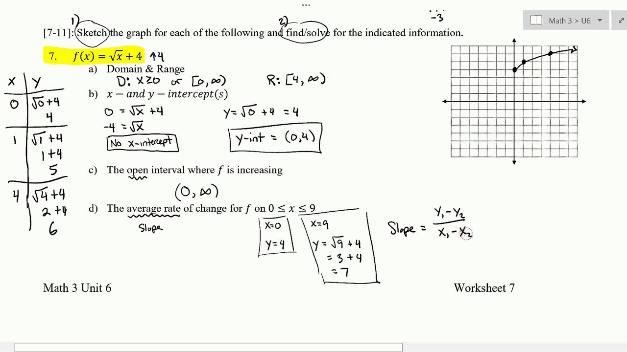 Graphing Radical Equations (M3 Worksheet 6.7) - YouTube