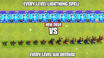 Every Level Lightning Spell Vs Every Level Air Defense ｜ Lightning spell Tutorial   Clash of clans