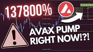 Avax Price Prediction Avax Pump Right Now Youtube