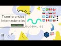 🏛️ Cómo Hacer TRANSFERENCIAS INTERNACIONALES 💸 GLOBAL66 ✅  [Arg, Chile, Venezuela, EEUU y Europa 😱]