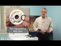 Replacing your Whirlpool Dryer Idler Pulley