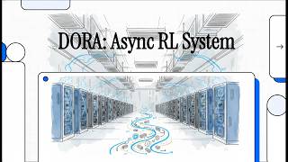 [Podcast] DORA: Async RL System Net Worth