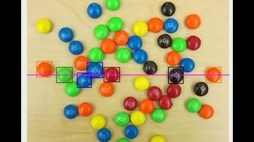 Color objects detection,  tracking and counting using image processing