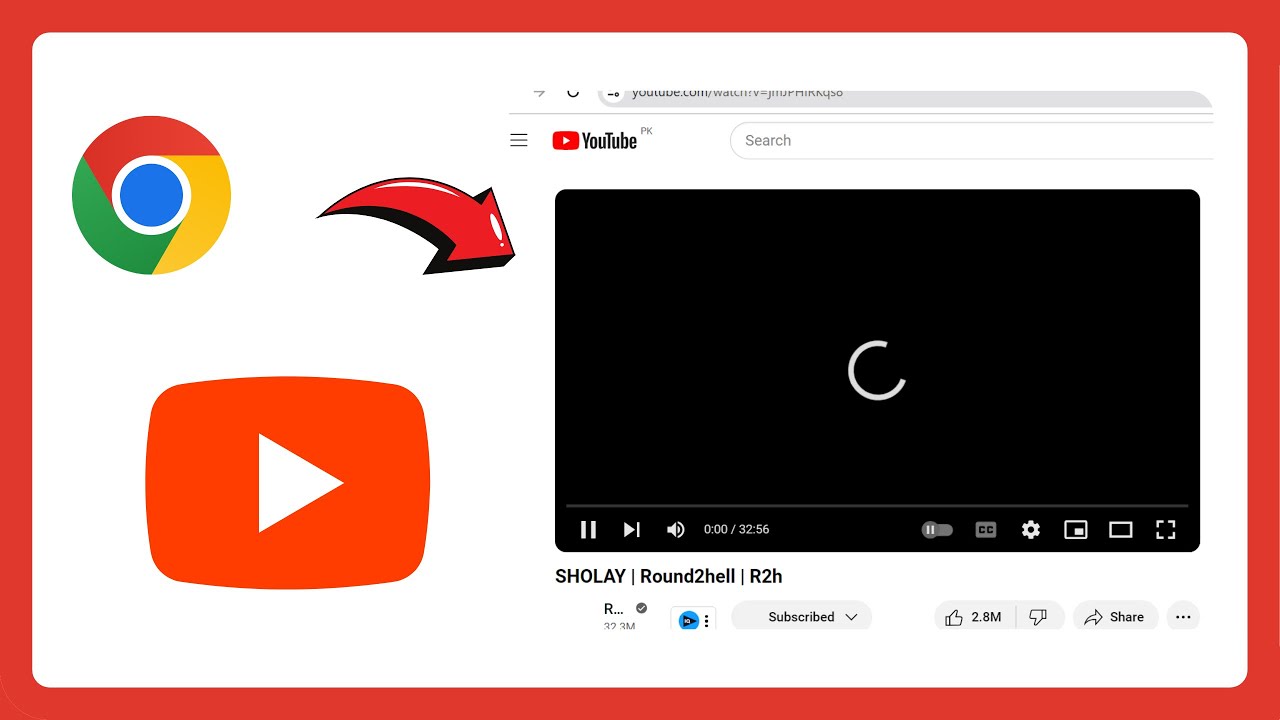 Fixed YouTube Slow Loading  Lagging in Google Chrome  YouTube Not Working in Windows 1011