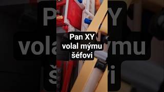 Pan XY volal mýmu šéfovi, jak to se mnou je?