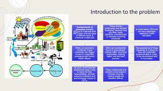 Biomonitoring: Relevance of Bioassays in Water Treatment