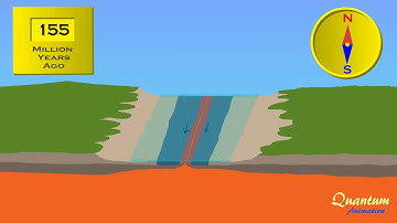 Sea Floor Spreading with Arrows