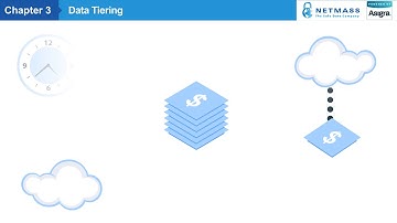 Overview Of Backup Data Tiering with NetMass