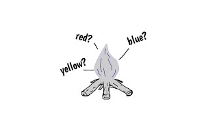 Celebrity Why Fire has Different Colors? Profile