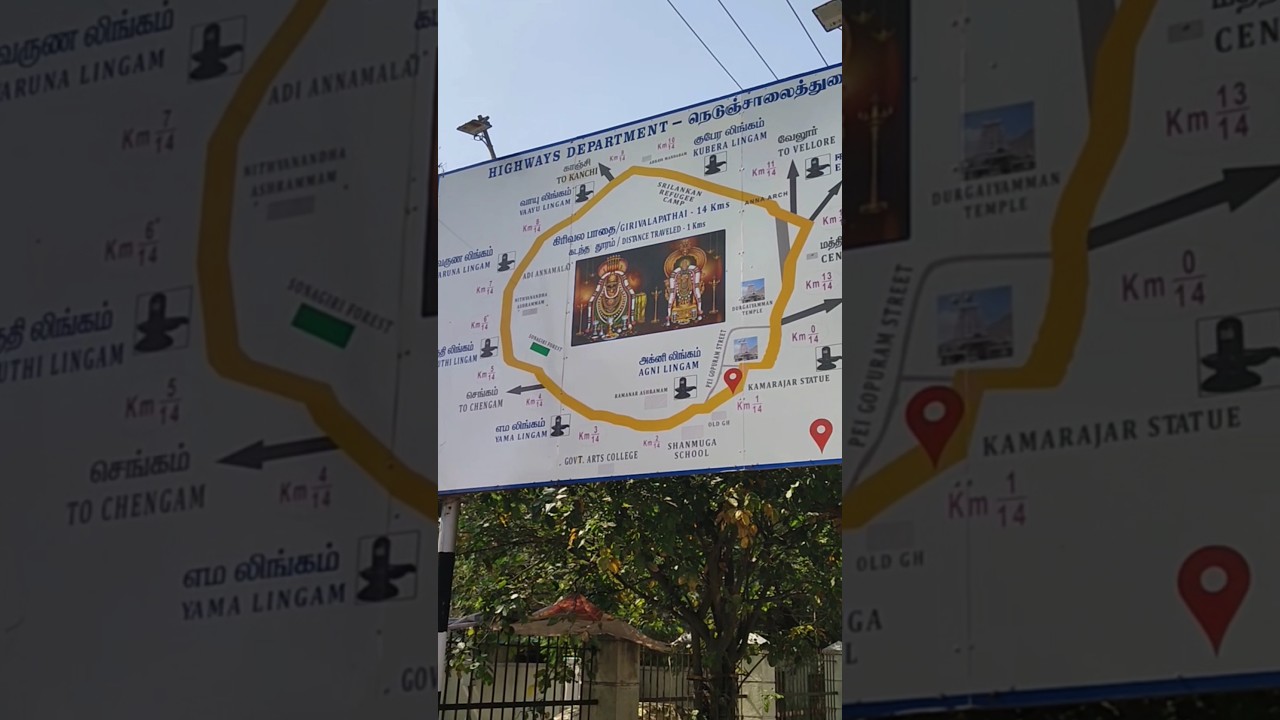 Arunachalam giri pradakshinam 14 kms 