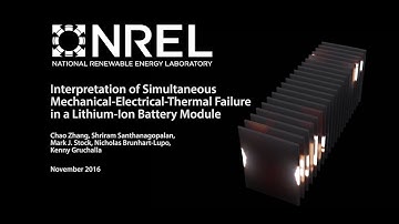 Interpretation of Simultaneous Mechanical-Electrical-Thermal Failure in a Lithium-Ion Battery Module