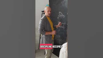 Identity-Based Habits  #motivation #atomichabits #jamesclear #selfhelpbook #booktube #habitformation