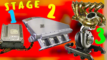 Что такое stage 1, 2, 3 тюнинг двигателя, виды отличия stage 1, 2 и 3