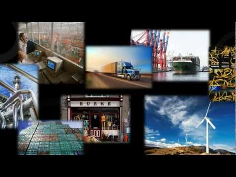 Visual KPI Overview