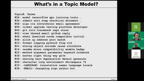 Topic Modeling and Tomotopy - BobHacks Workshop 2