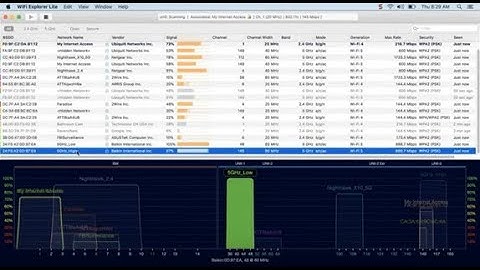 How to set up your Wi-Fi Router for Audiofusion