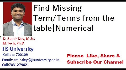 Missing Terms