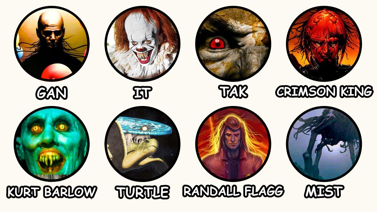 Every Monster in the Stephen King Universe Ranked By Power