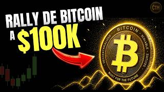 El Patrón Que Predice los $100K