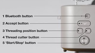 [BrotherSupportSewing] Operation buttons