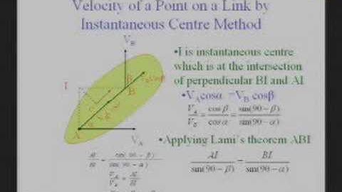 Kinematics and Dynamics of Mechanism