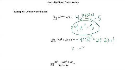 Video 1: Exam 1 Review Limits Direct Substitution Part 1