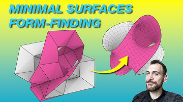 Minimal Surfaces and Form-Finding