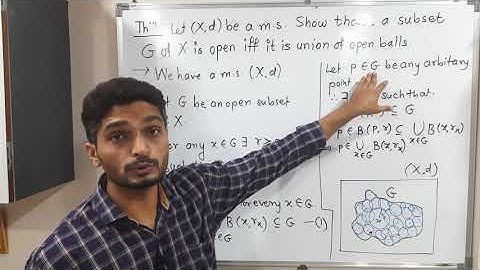 Topology of Metric Spaces - Unit 1 - Lecture 43