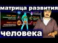 ЭЗОТЕРИКА/ЗНАНИЯ И ПРАКТИКА