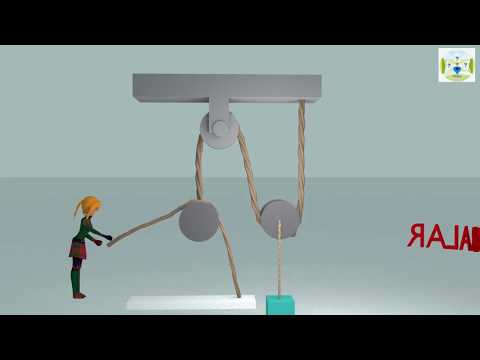Video: Bir Eğirme çubuğu Ve Makara Nasıl Seçilir