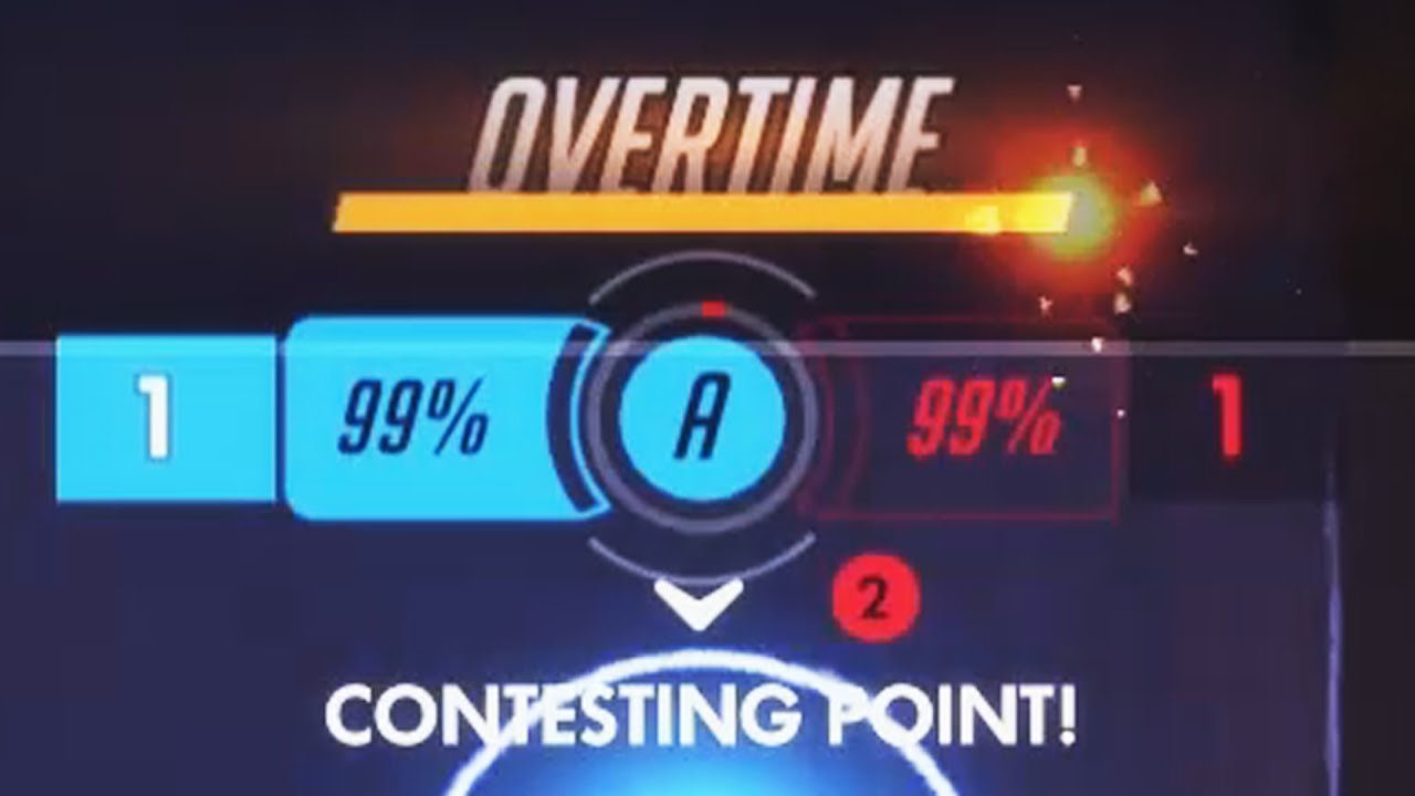 Overtime Overwatch