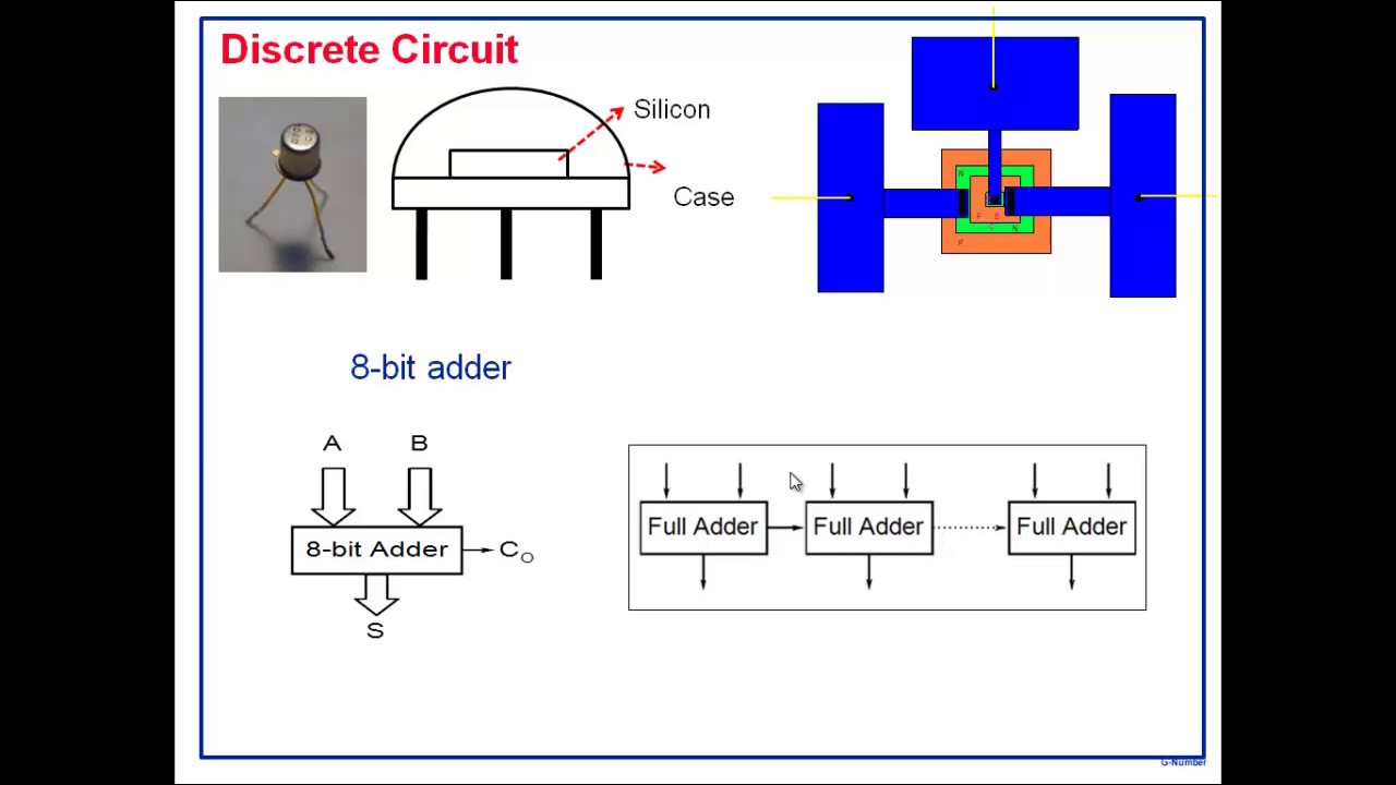 Introduction To Digital Ic Design Ee370 L1 Youtube