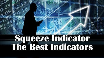 No Nonsense Forex Confirmation Indicator | Squeeze Indicator Testing
