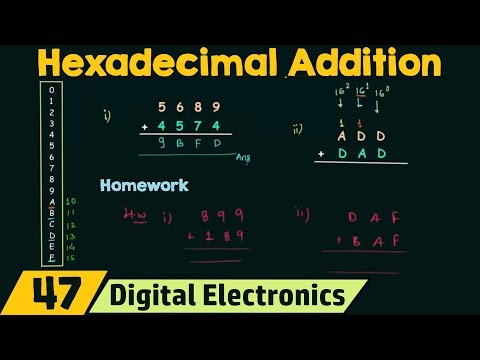 Video: Is Hex een 16 bit?