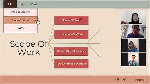 Rancangan Manajemen Proyek Aplikasi Sistem Informasi Perpustakaan | APSI