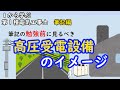 【高圧受電設備のイメージ】このイメージが大事 1から学ぶ第1種電気工事士 筆記編
