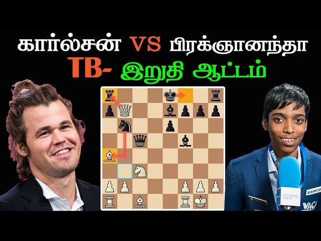 Magnus Carlsen  Chess World Cup final: Magnus Carlsen class apart, R.  Praggnanandhaa wins hearts - Telegraph India