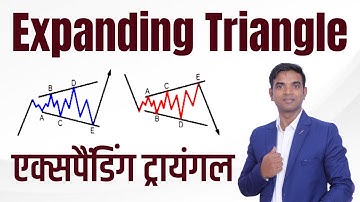 Expanding Triangle in Elliott Wave Analysis ABCDE Patterns | Chartkingz
