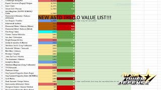 worse trade i ever done, they didnt updated the astd trello tier list so i  thought posiden had a high value. really regret doing this trade :  r/allstartowerdefense