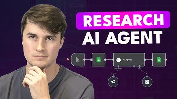 Build a Perplexity AI Research Agent in n8n (Step-by-Step)