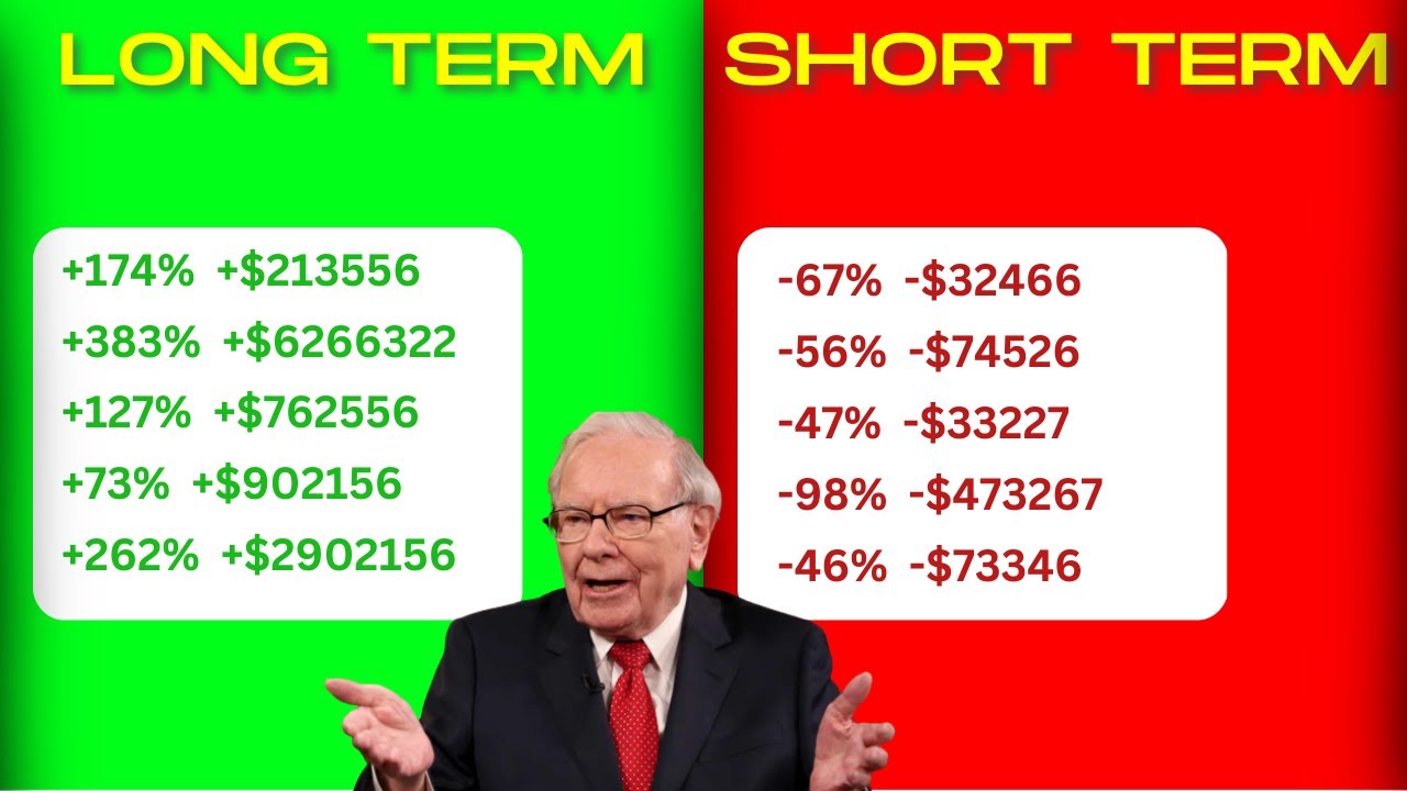 How YOU can invest FOR THE LONG TERM to BECOME RICH - Warren Buffett ...